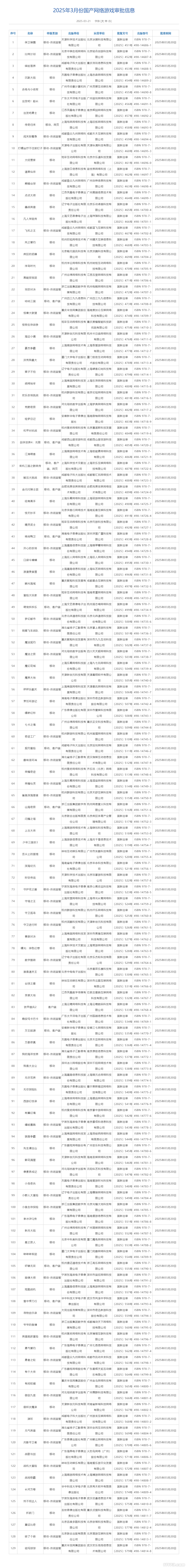 国家新闻出版署.png